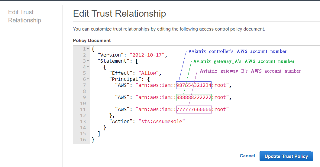 trust relationship syntax