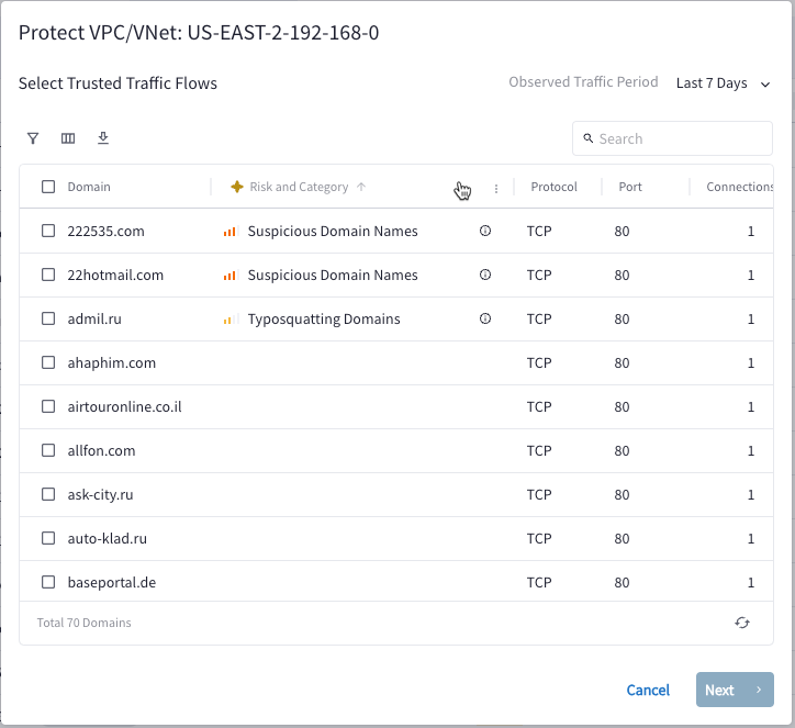 AI FQDN analyzer traffic flows list