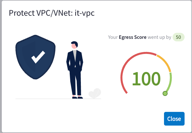egress security score card