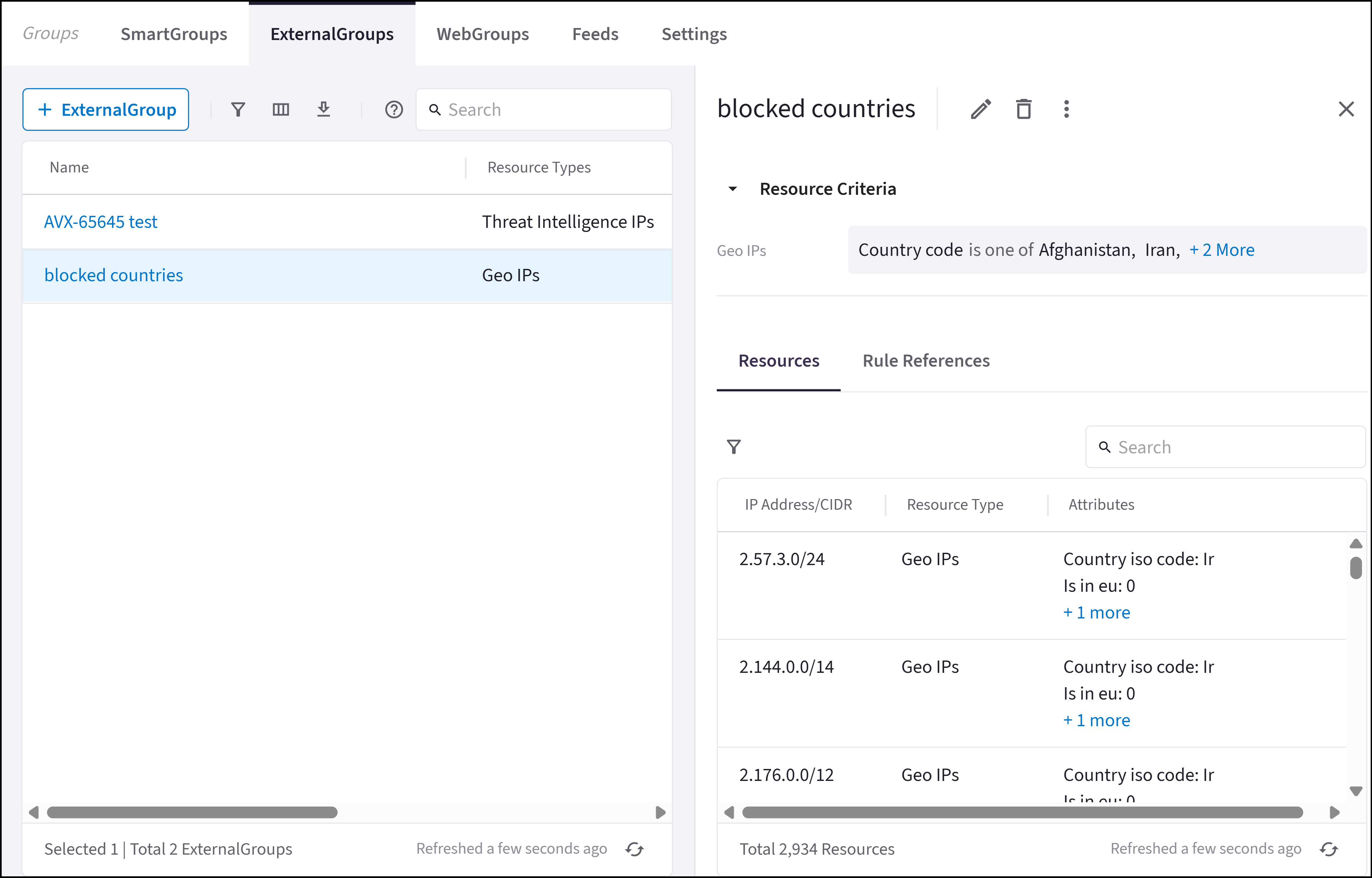 externalgroups detail
