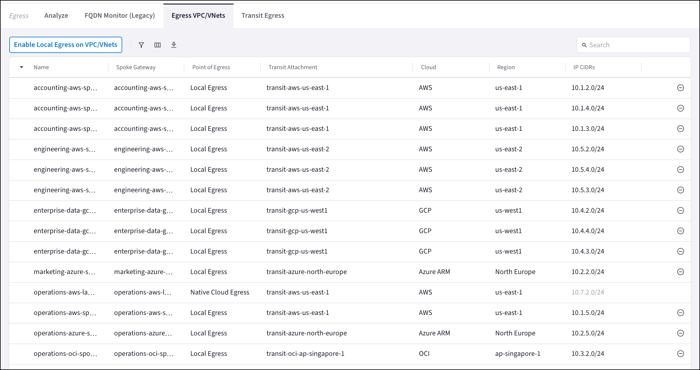 egress vpc vnets tab